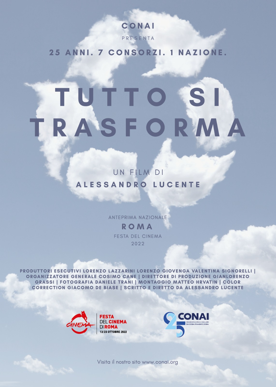 Tutto si Trasforma